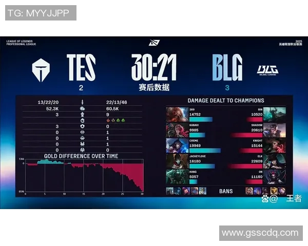 S15LOL赛事分析TES战队防反打法的策略与执行细节解析实时新闻