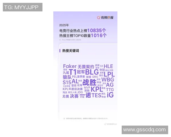 2026电竞新闻S15LOL赛事中V5战队意识争议引发CSGO圈热议分析